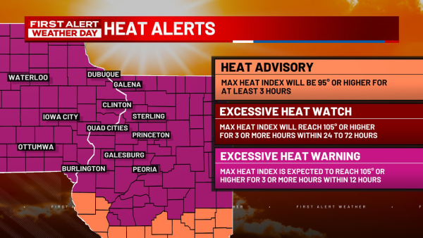 Hot Temperatures Cause Early Dismissals